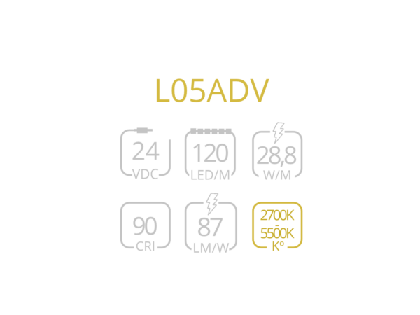 L05ADV