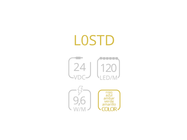 L0STD