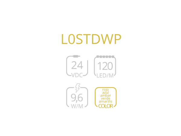 L0STD WP