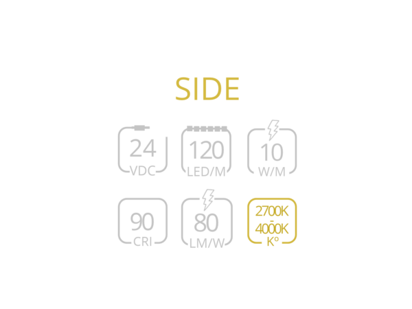 L02SIDWP