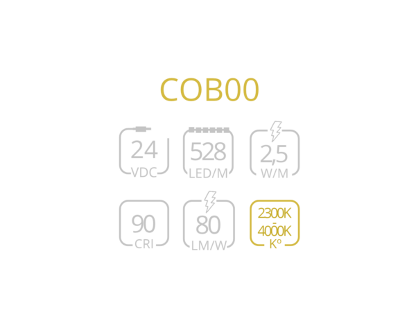 L00COB
