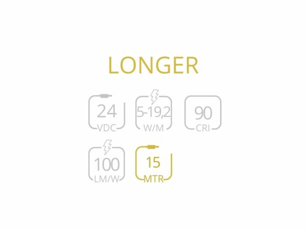 LONGER