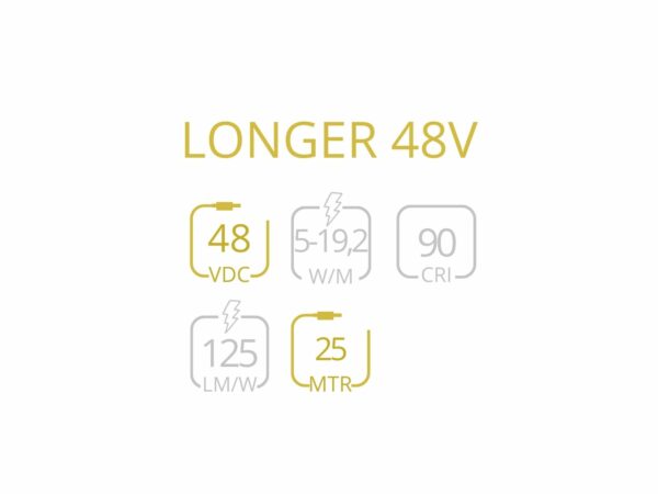 LONGER 48V